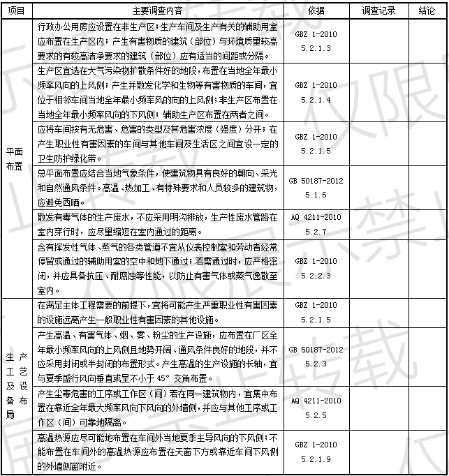 港澳通高手料