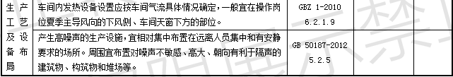 港澳通高手料