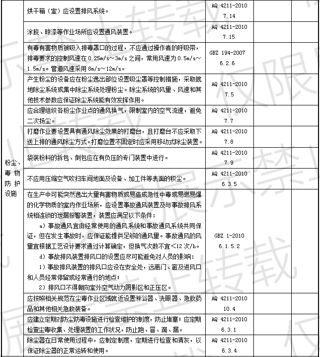 港澳通高手料