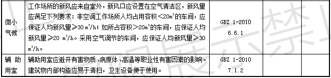 港澳通高手料