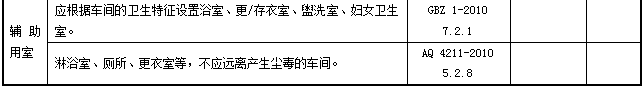 港澳通高手料