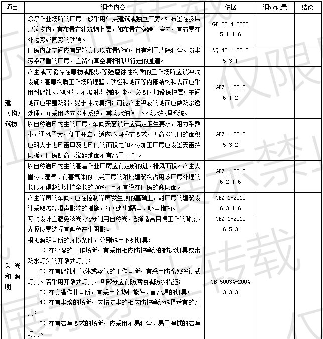 港澳通高手料