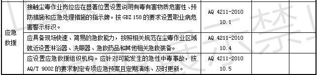 港澳通高手料