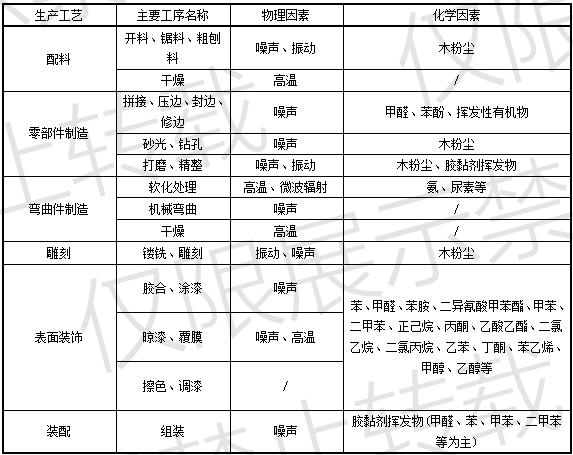 港澳通高手料