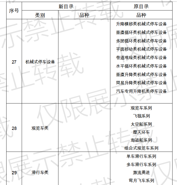 港澳通高手料