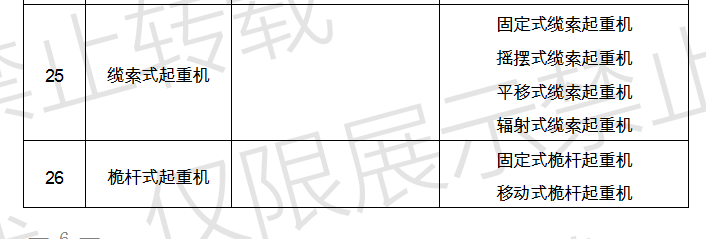 港澳通高手料