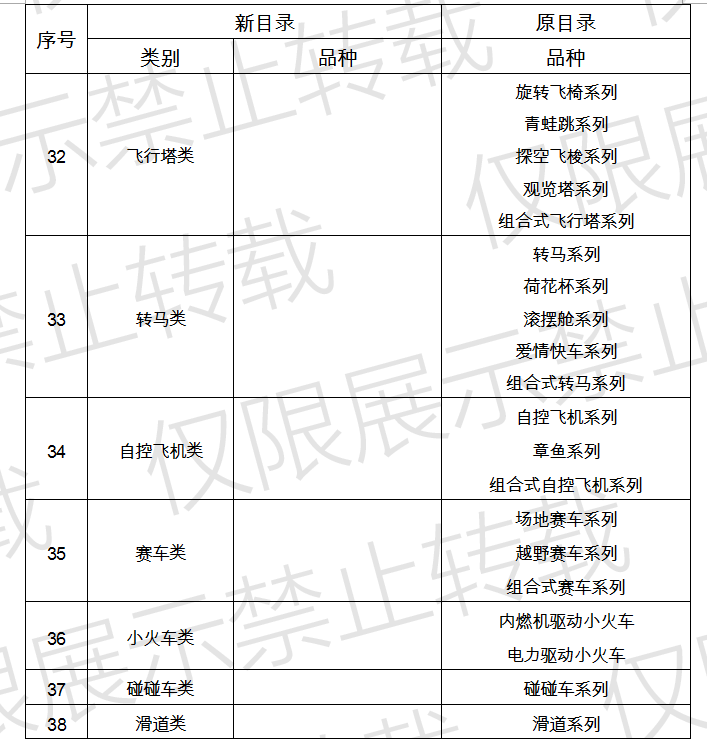 港澳通高手料