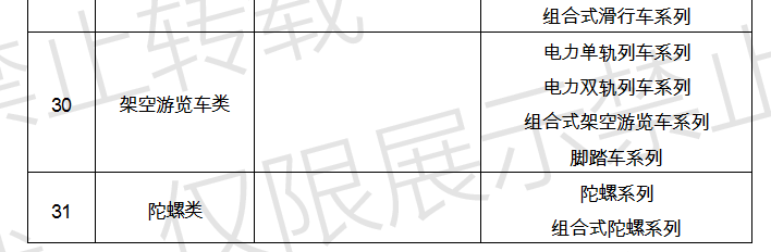 港澳通高手料