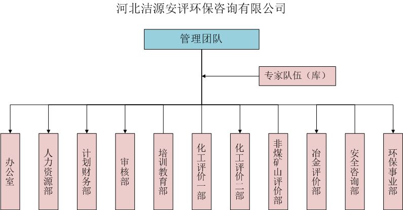 港澳通高手料